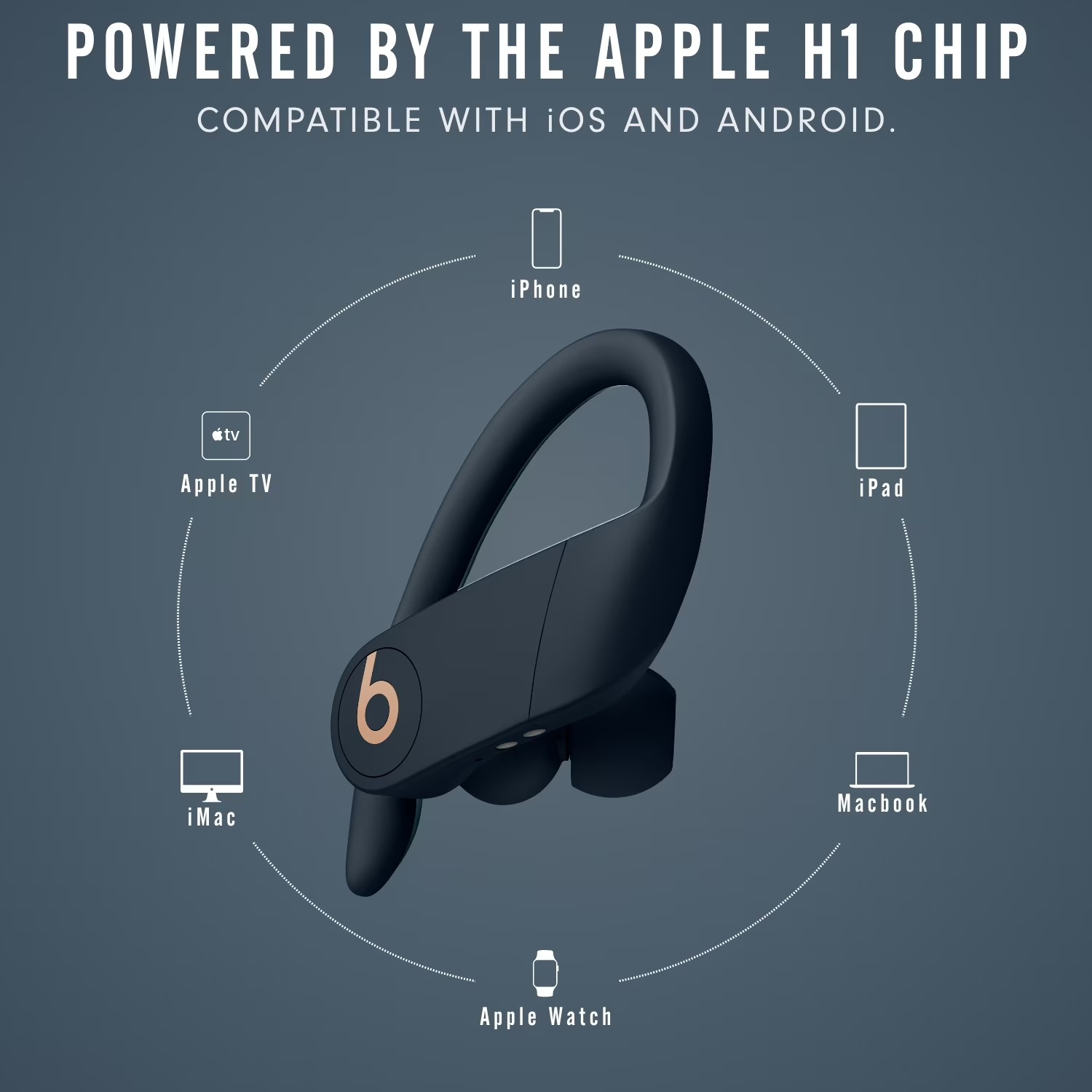 Fones de ouvido intra-auricula - Beats Headphone Powerbeats Pro avaliação e preço