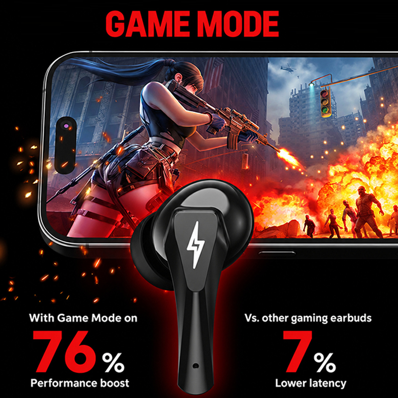 Fone de ouvido para jogos Leno - Bluetooth Headset On Ear avaliação e preço