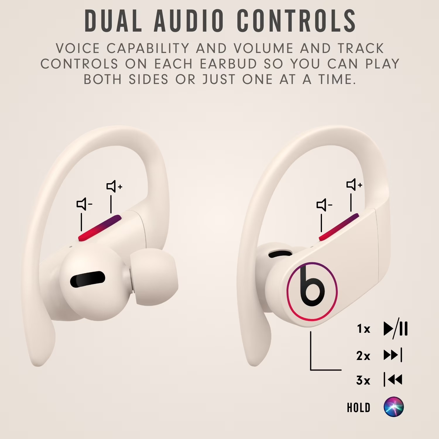 Fones de ouvido sem fio Beats  - Beats Headphone Powerbeats Pro avaliação e preço