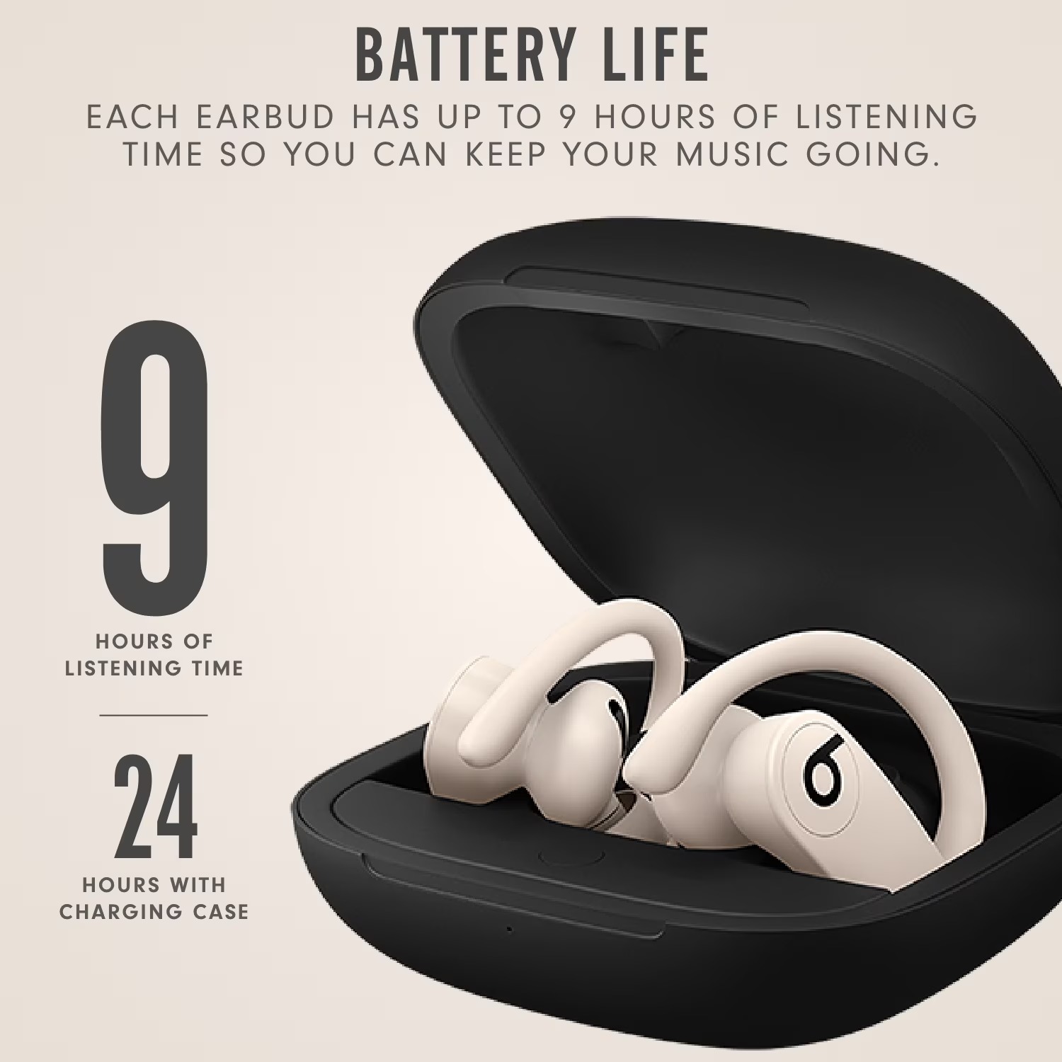 Fones de ouvido sem fio Beats  - Beats Headphone Powerbeats Pro avaliação e preço